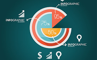 上半年宏观数据新鲜出炉，下半年你的钱该放哪儿？