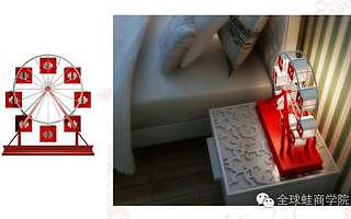 全球蛙建议创业者要怎么做才算高情商?