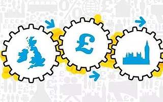 全球蛙提醒創(chuàng)業(yè)者在財務(wù)方面需要注意點什么呢？