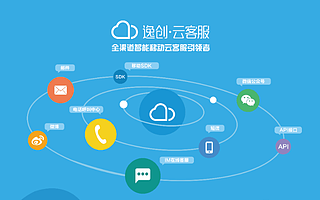 互联网时代客户网络行为快速变化的服务新形态