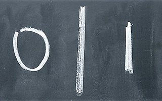 关于高管团队融合，我们给创业公司CEO支了这些招