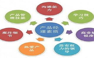 产品经理需要具备哪些能力素质