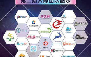 长沙云孵化器第二期21大项目进驻 各行业新态层出不穷