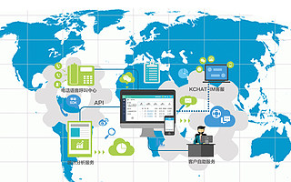 “互联网+客户服务”,企业如何转型漫步云端