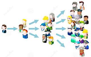 跟着历史,学创业!快跳出思维的惯性模式