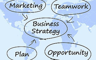 供应链管理如何撬动战略创新？