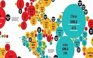 从人口结构，谈中日消费升级的错年匹配