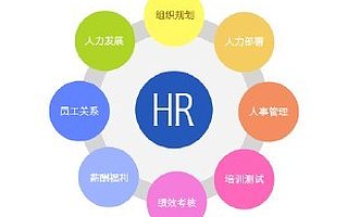 张一鸣：一名优秀的CEO也应该是一名优秀的HR