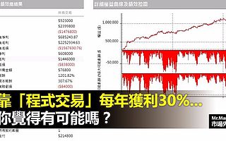 价值投资 | 价值投资人如何解读程式交易?