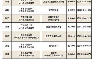 今年考研挤爆啦!如何让孩子在众多人群中脱颖而出?