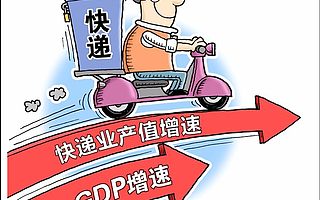 快递业为何扎堆抢着上市？