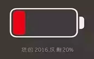 Word天!2016僅剩20%,說好的小目標(biāo)呢?