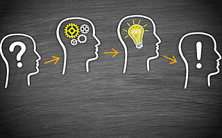 智云通：实施CRM系统四大重要步骤