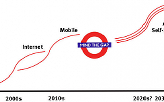 两个VC撤退后的反思:为什么我不做VC了?(也适合创业者反思)