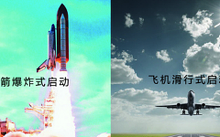 初创品牌获取用户的起点:从建立认知开始,像飞机滑行一样启动