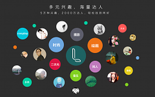 网易LOFTER之死：想把“图片社交”做大，本身就是一个伪命题