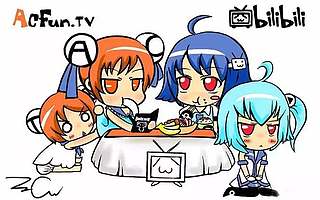 为了00后的广大市场,中国互联网巨头势必血战到底