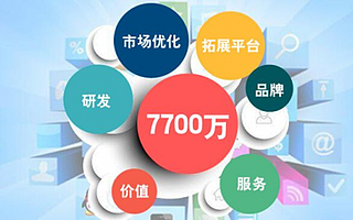 比亚酶追加投资7700万，用于产品研发及市场经营