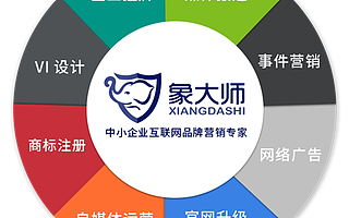 象大师:小微企业更需重视品牌建设
