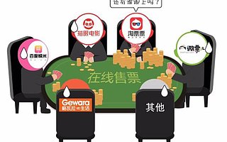 票务平台竞争下半场 10亿元俱乐部才能同场竞技?