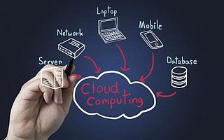 人事能手HRSaaS云平台：一站式解决所有问题