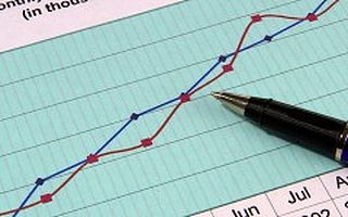 智能化管理会计到底是一门多重要的生意?让IBM交出源码也要在中国落地