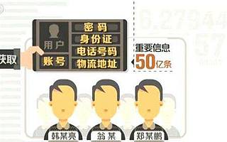 【0313创精选】腾讯帮京东破案,百度又被约谈,这个周末有点乱