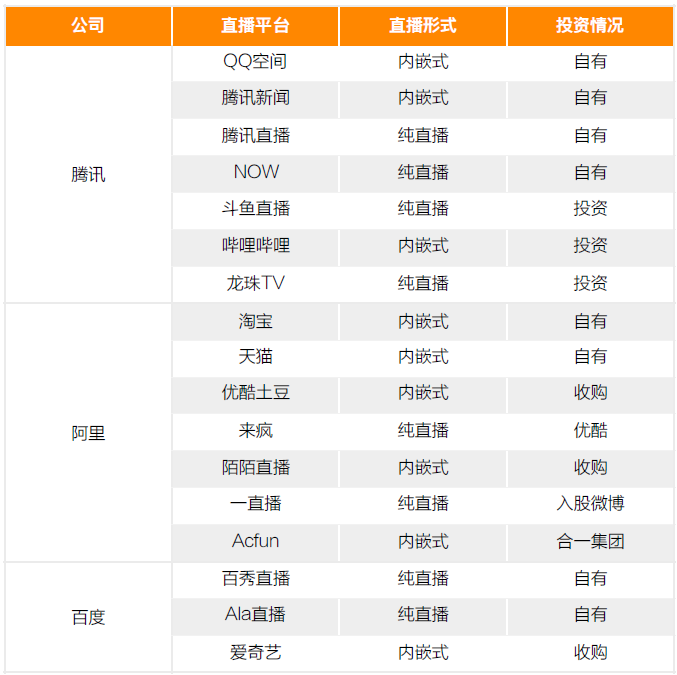 直播平臺吧我是一名兼職老師想做在線直播課請問有推薦的平臺麼