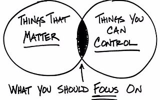 你有创业头脑吗？12个美国创业者聊了他们的成功秘诀