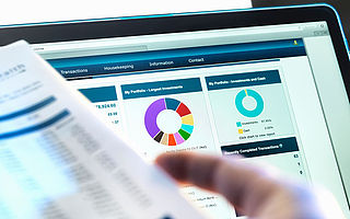 CRM目的|放大企业利润