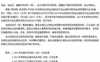 喜讯丨云算盘相关项目立项!并获中央财政50万元立项资金支持~
