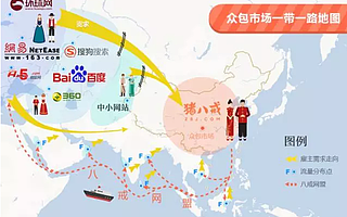 猪八戒网的一带一路:在线众包市场崛起新帝国