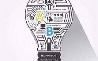 人工智能挑战高考,AI能否从940万考生中脱颖而出?