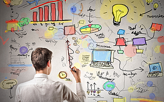 学会设计思维的5大阶段，解决99%的Problem！