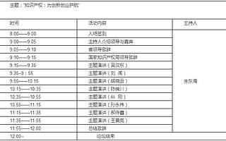 關(guān)于舉辦第二屆海南省知識(shí)產(chǎn)權(quán)與創(chuàng)新創(chuàng)業(yè)論壇的通知