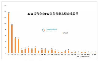 明代九边VS一带一路:错过就是500年,你应抓住的陕西创业机遇!