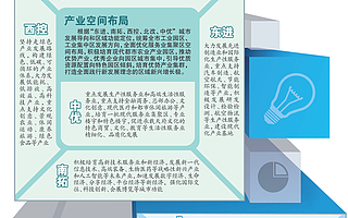 成都市產業空間布局導則 實施“十字方針” 重塑產業經濟地理