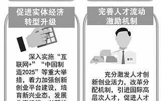 扛起“双创”新使命筑牢实体经济根基 