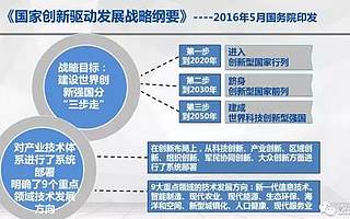 中国航空创新创业大赛举办空天创业营，科技创业、军民融合深入基层