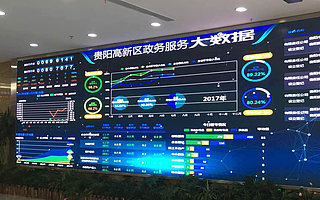 贵阳高新区大数据产业发展报告：高新区大数据企业收入破110亿元