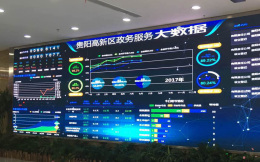 贵阳高新区大数据产业发展报告：高新区大数据企业收入破110亿元