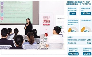 孵化器:从“器”之形到“业”之态