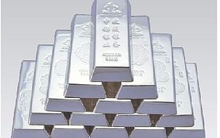 紙白銀投資須知