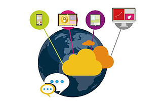 从“硬盘坏了”看日志监控管理的重要