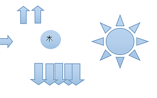 一个水滴毁灭三千艘战舰的太阳系黑暗战役全景图