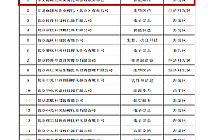 海淀创业园被评为北京市第一批小型微型企业创新创业示范基地
