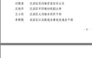 协会妇委会荣获“汉滨区三八红旗集体”荣誉表彰