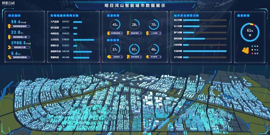 刚刚,阿里宣布新开辟一条主赛道!-创头条
