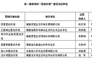 福建省泉州市公布第一批“星创天地”建设试点单位的通知