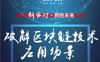 创派对第164期|拥抱未来·破解区块链技术应用场景-深圳站